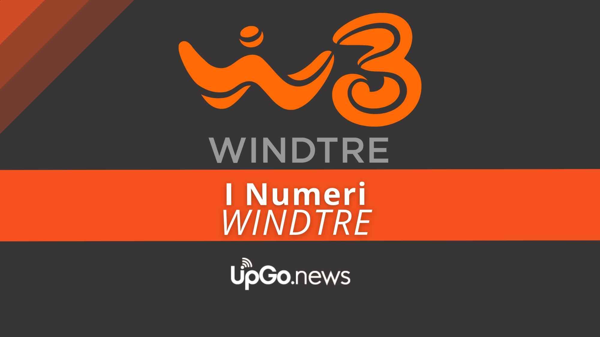 Numeri WindTre Numeri WindTre