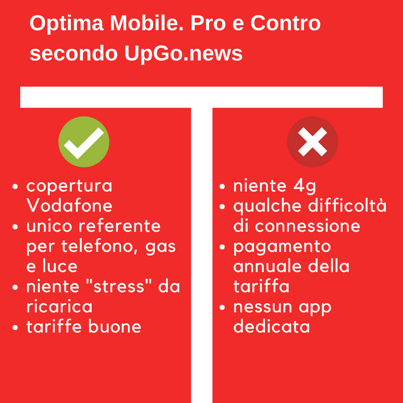 Pro e Contro di Optima Mobile