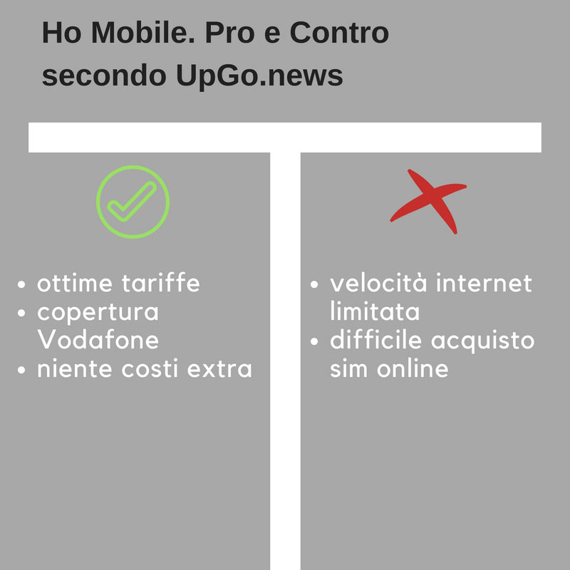 Ho Mobile pro e contro
