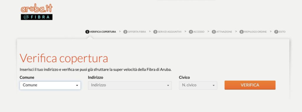 Verifica Copertura Aruba