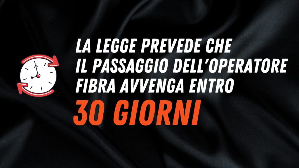 cambio operatore fibra in massimo 30 giorni