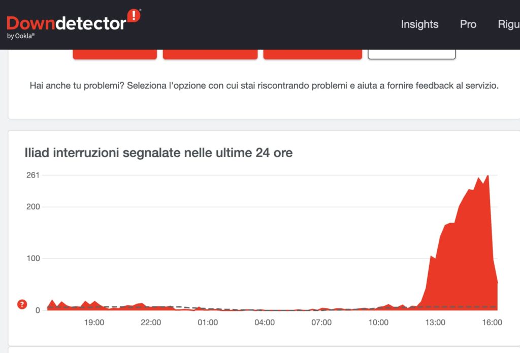 segnalazioni problemi iliad downdetector.it